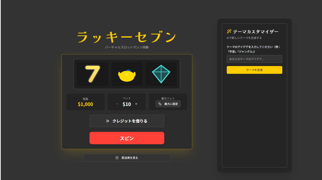 ラッキーセブンスロット